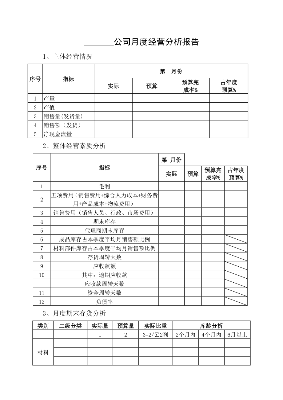 公司季度经营分析报告刘迎.doc_第1页