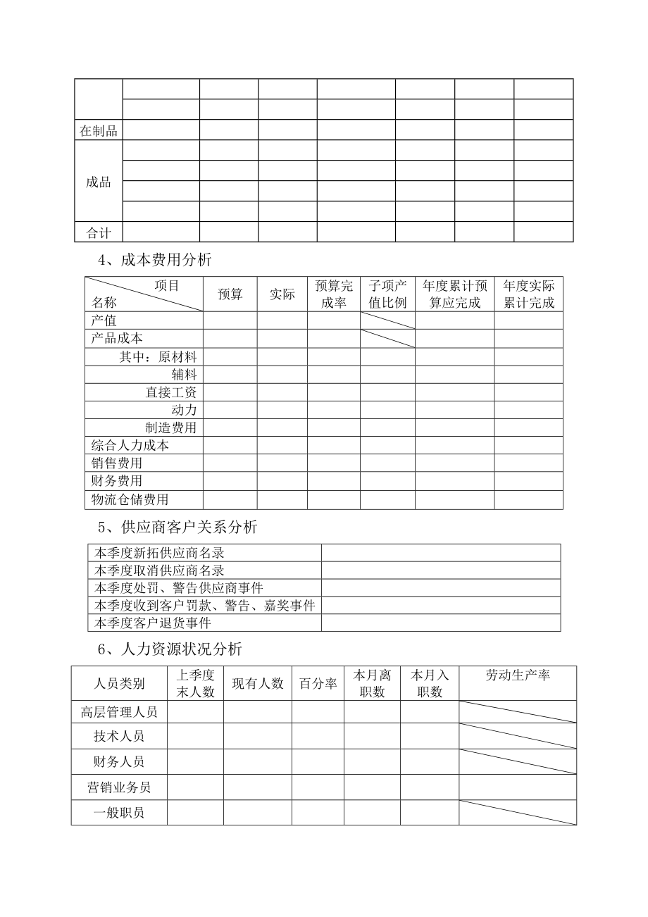 公司季度经营分析报告刘迎.doc_第2页