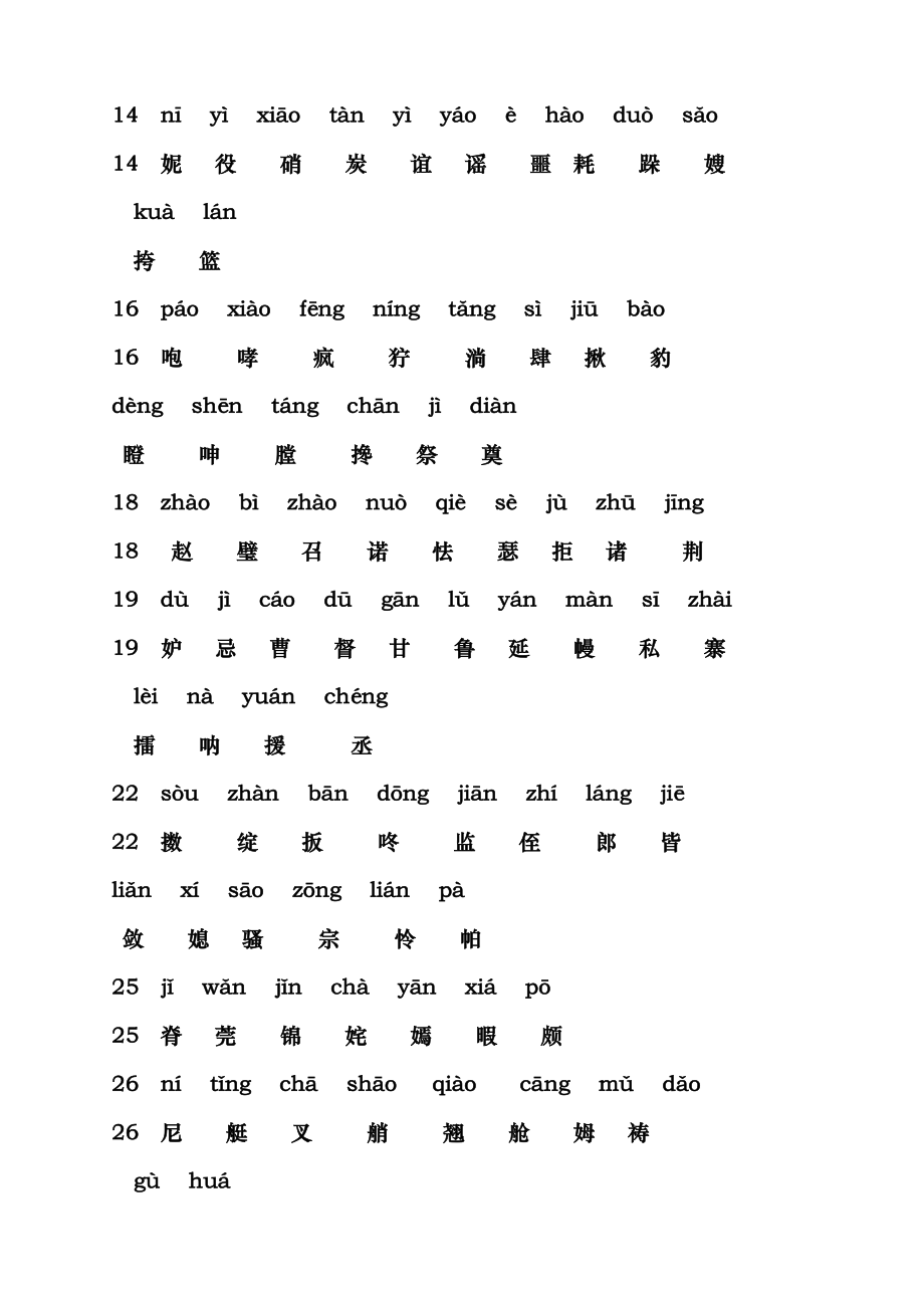 语文五年级下册基础知识点整理3.docx_第2页