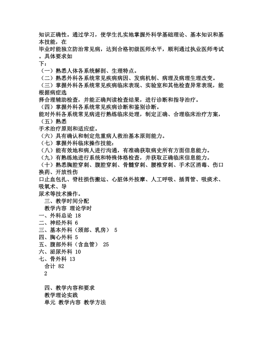 专科外科学大纲.docx_第2页