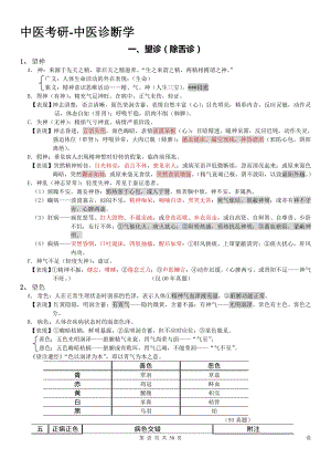 中医考研中医诊断学.docx