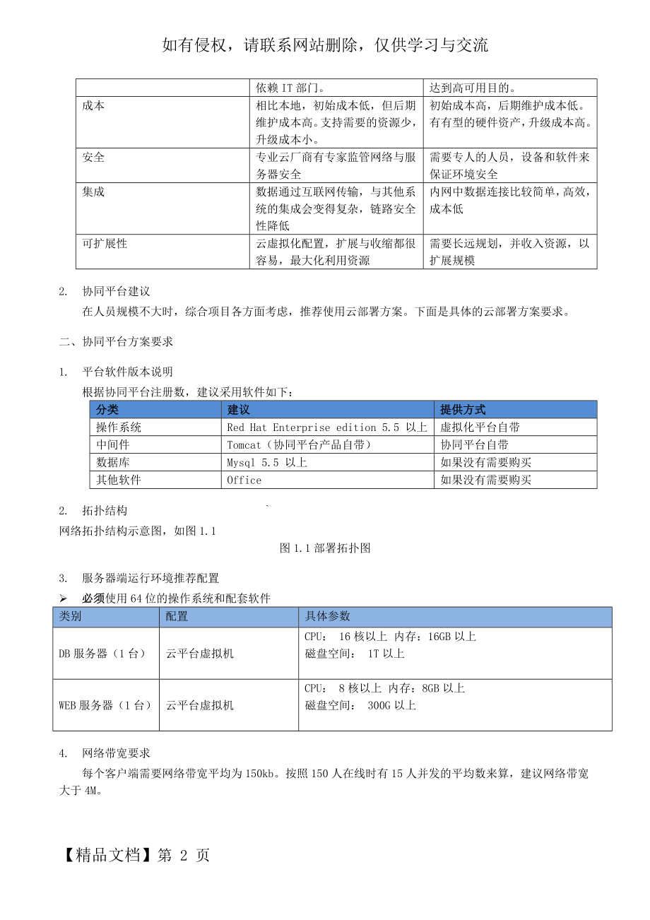 协同办公系统云部署方案.doc_第2页