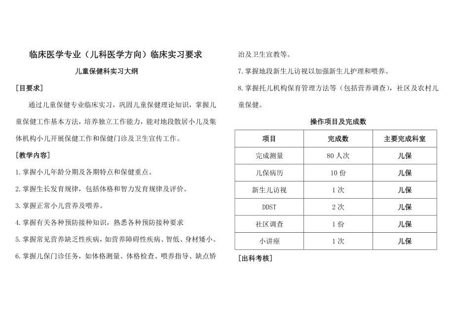 临床医学专业临床实习要求.docx_第1页