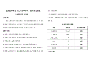 临床医学专业临床实习要求.docx