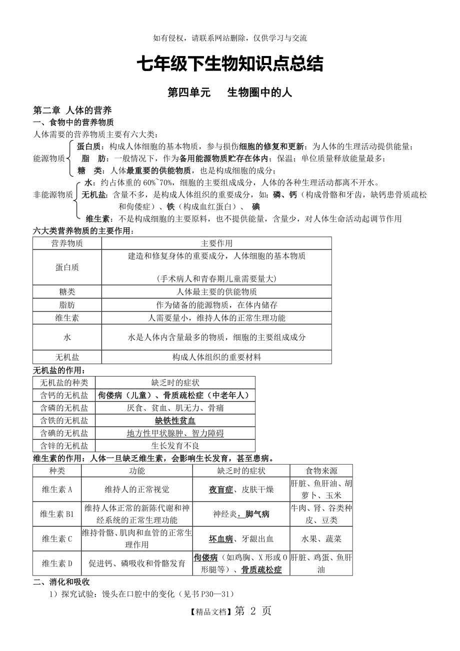 人教版)七年级下生物知识点总结(附带图片).doc_第2页