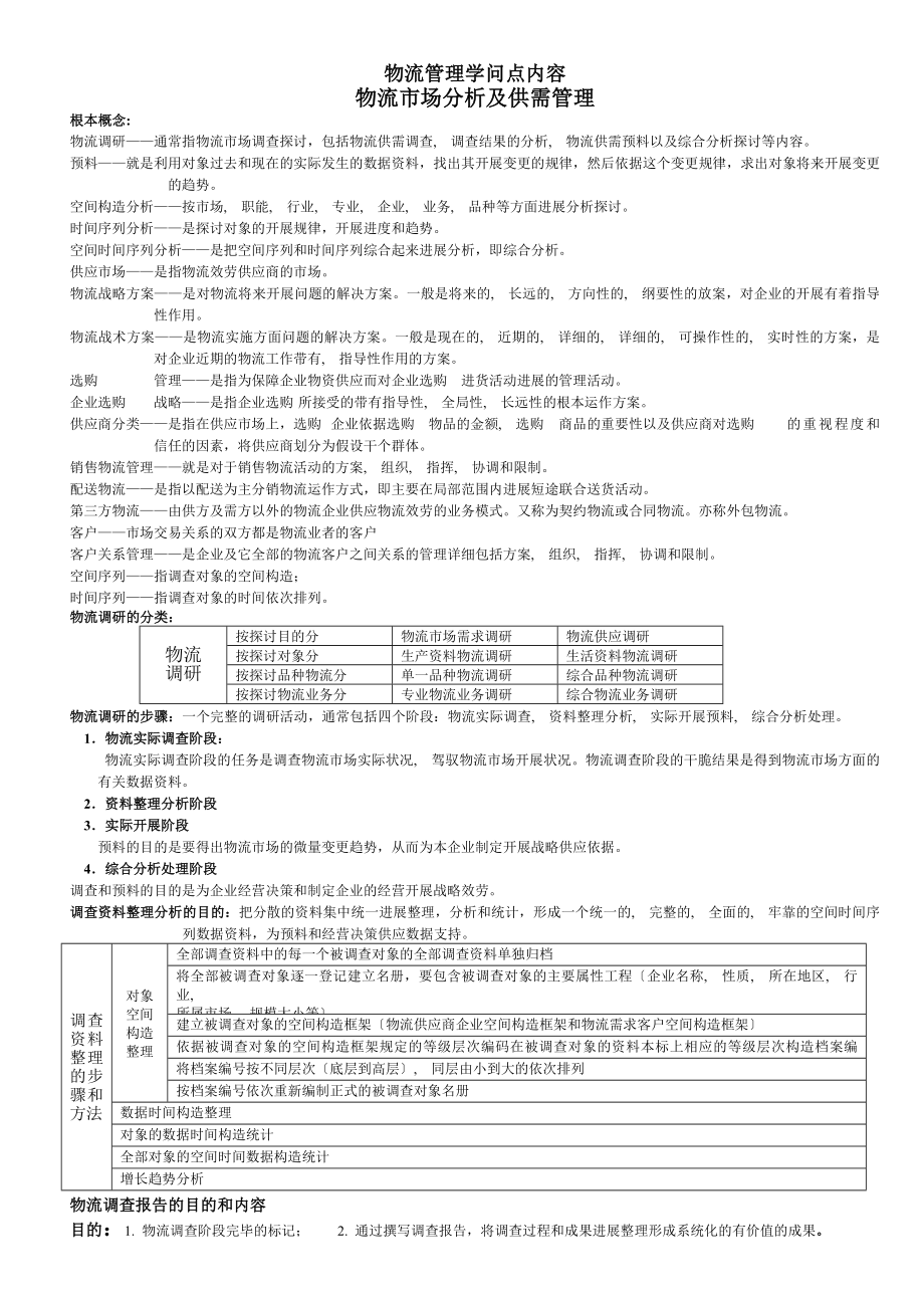 物流基本知识.docx_第1页