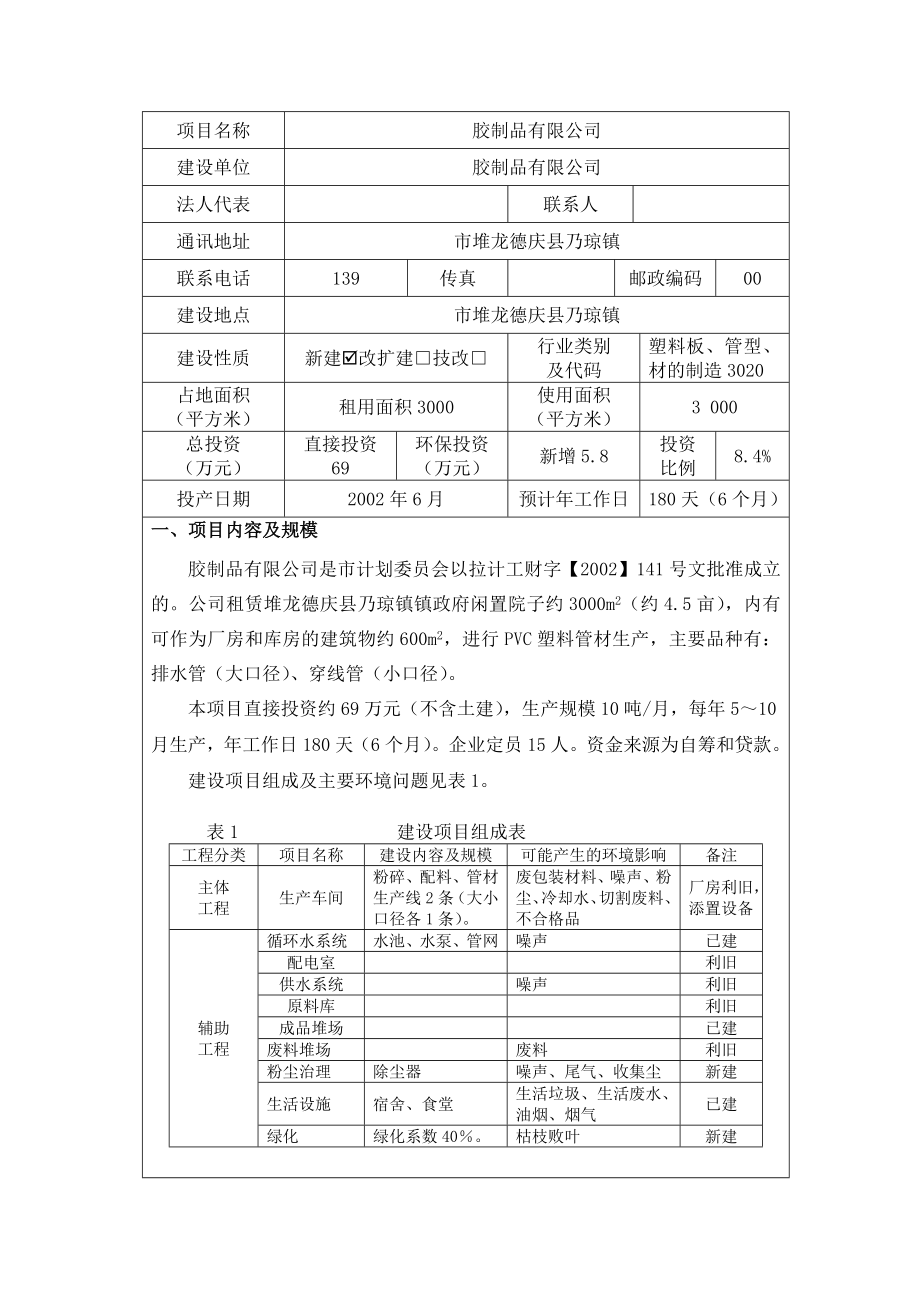 塑胶环评报告.doc_第1页