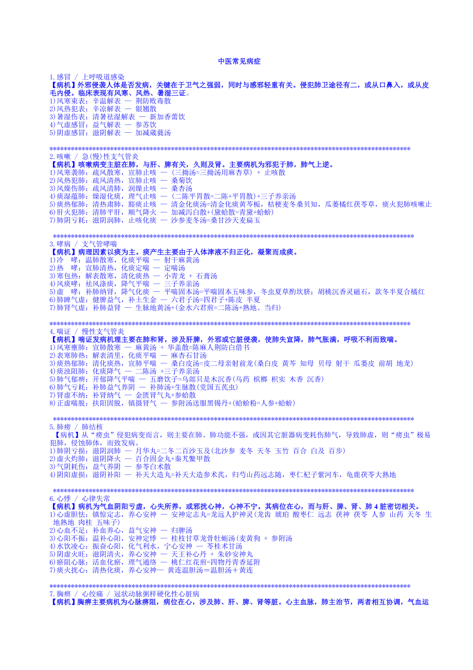 中医助理医师实践技能一本通绝版冲刺.docx_第1页