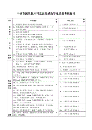 XX医院各科室医院感染管理质量考核标准.docx