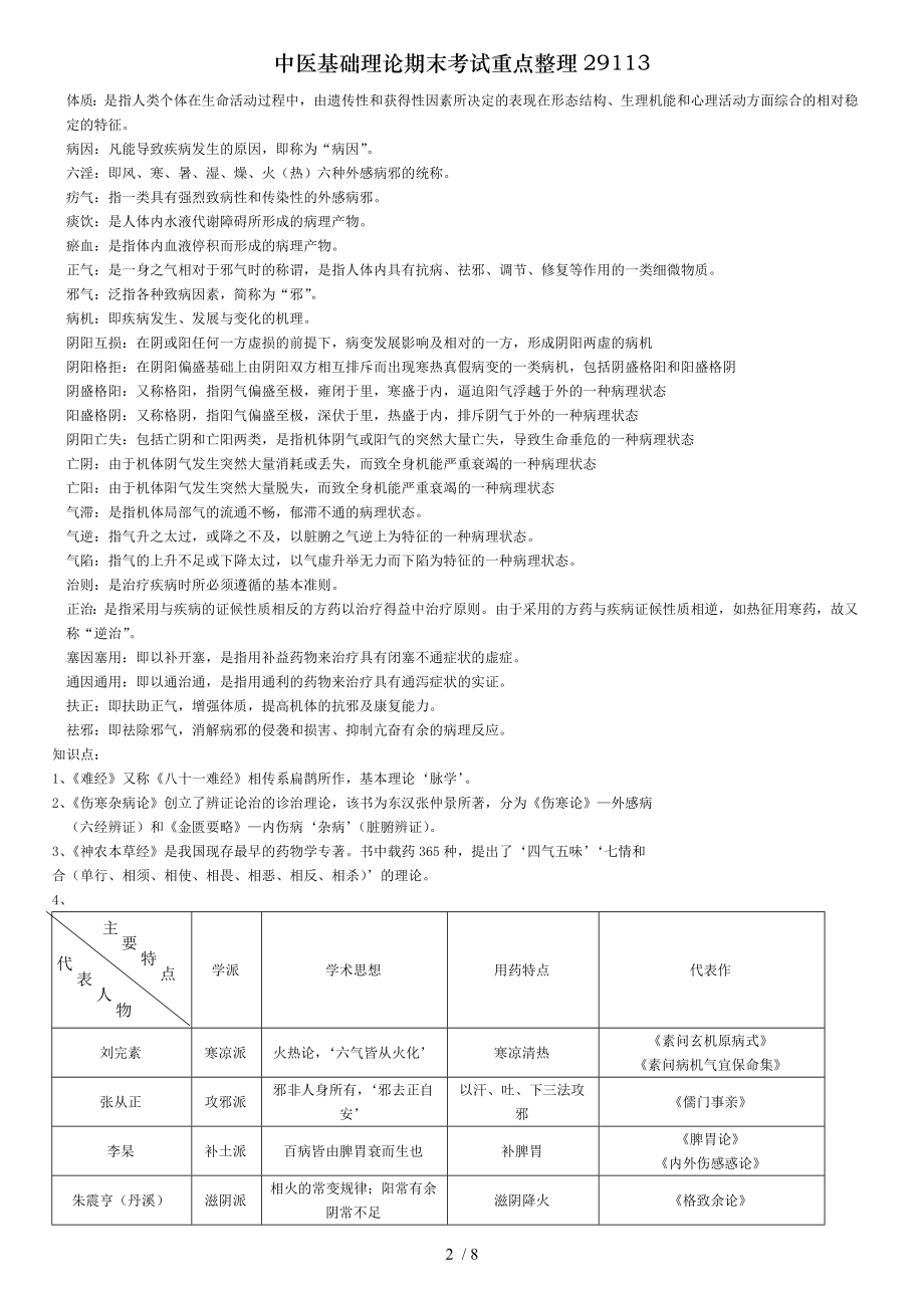 中医基础理论期末考试重点整理29113.docx_第2页