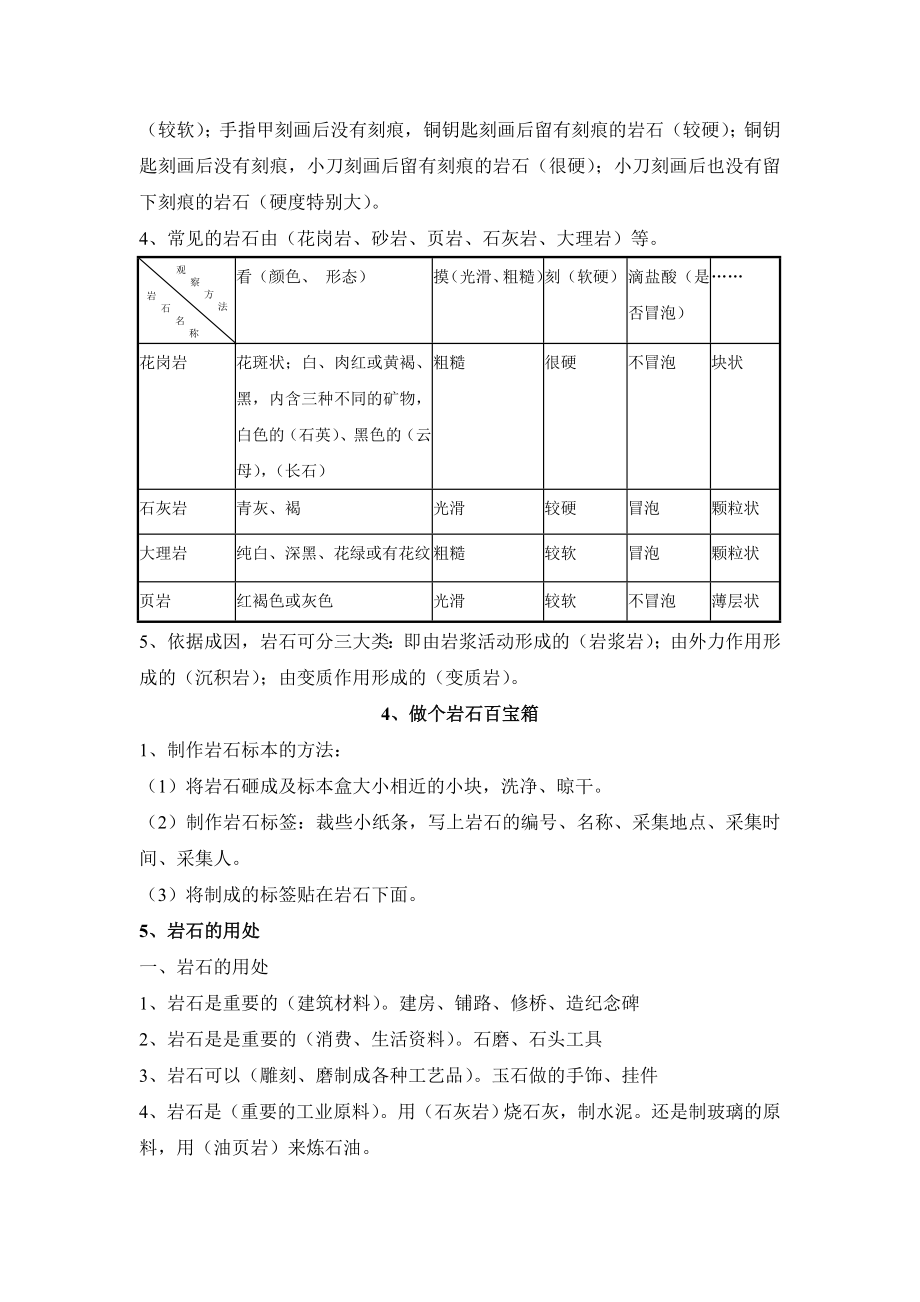 青岛版四年级科学下册知识要点集锦1.docx_第2页