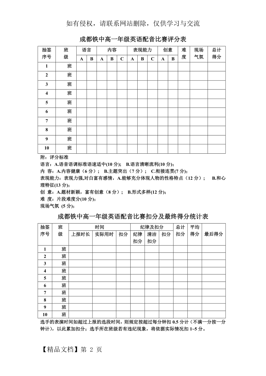 doc英语配音比赛评分表.doc_第2页