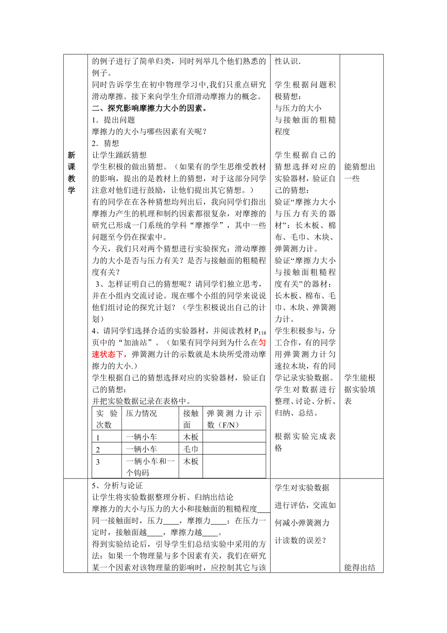 沪科版八年级上册物理 第6章 【教案二】6.5 科学探究：摩擦力.doc_第2页