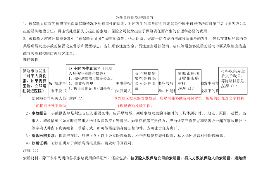 太平保险公众责任保险理赔流程.doc_第1页