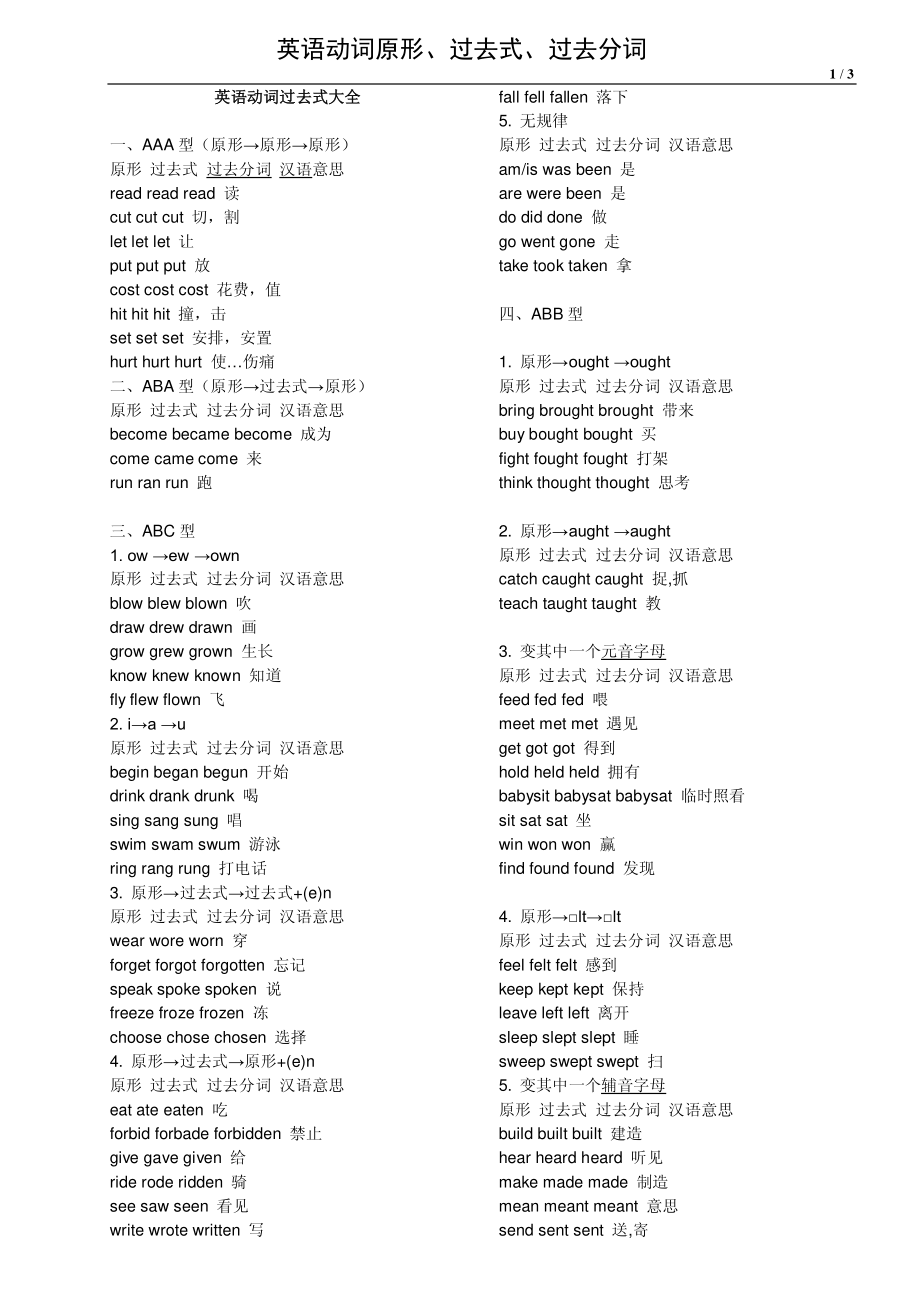 英语动词原形、过去式、过去分词.pdf_第1页
