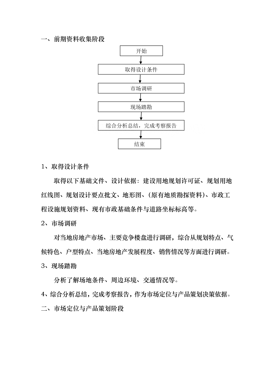 地产集团建筑设计院设计流程.doc_第2页