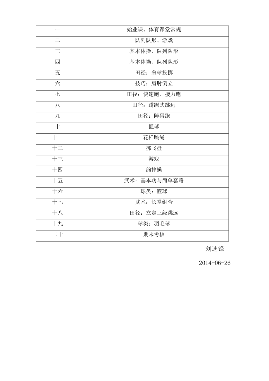 四年级第二学期体育教学计划74097.doc_第2页