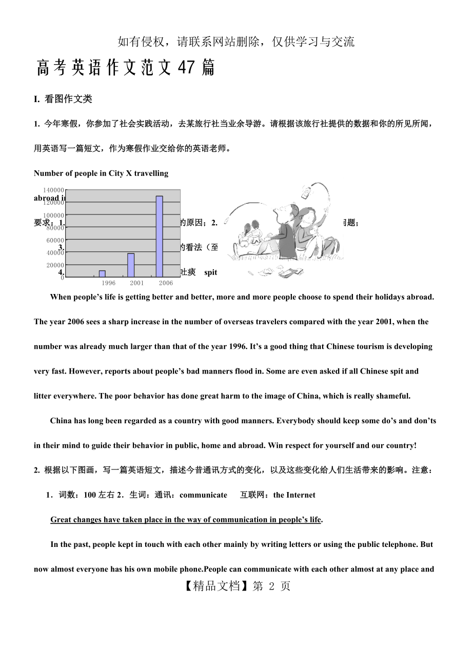 高考英语作文范文47篇(考试无忧).doc_第2页