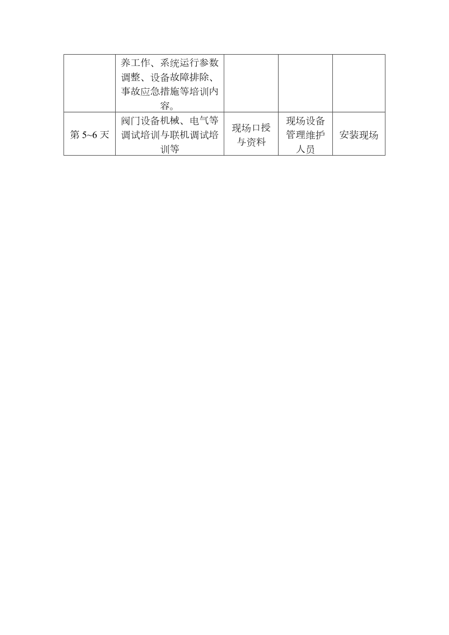 培训计划及方案.doc_第2页