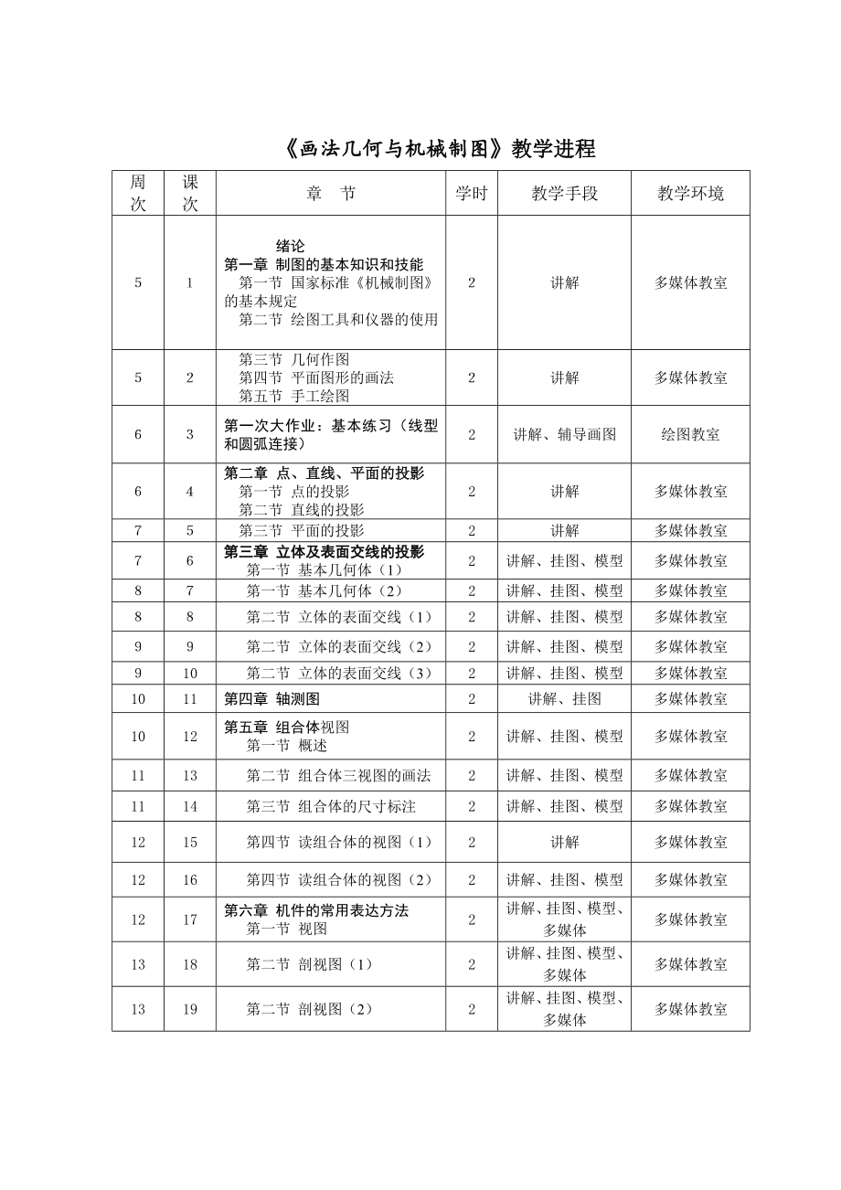 CAD与机械制图的教学教案.docx_第2页