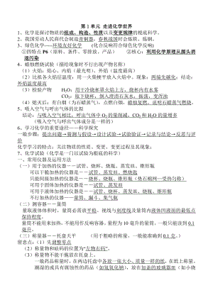 苏教版初三化学知识点全1.docx