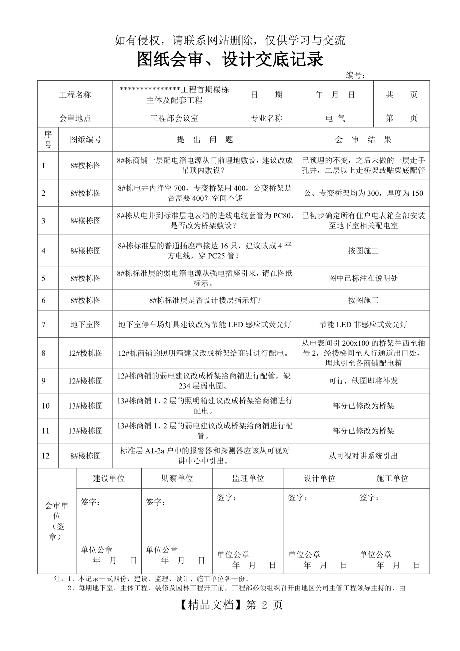 设计图纸会审记录表.doc_第2页