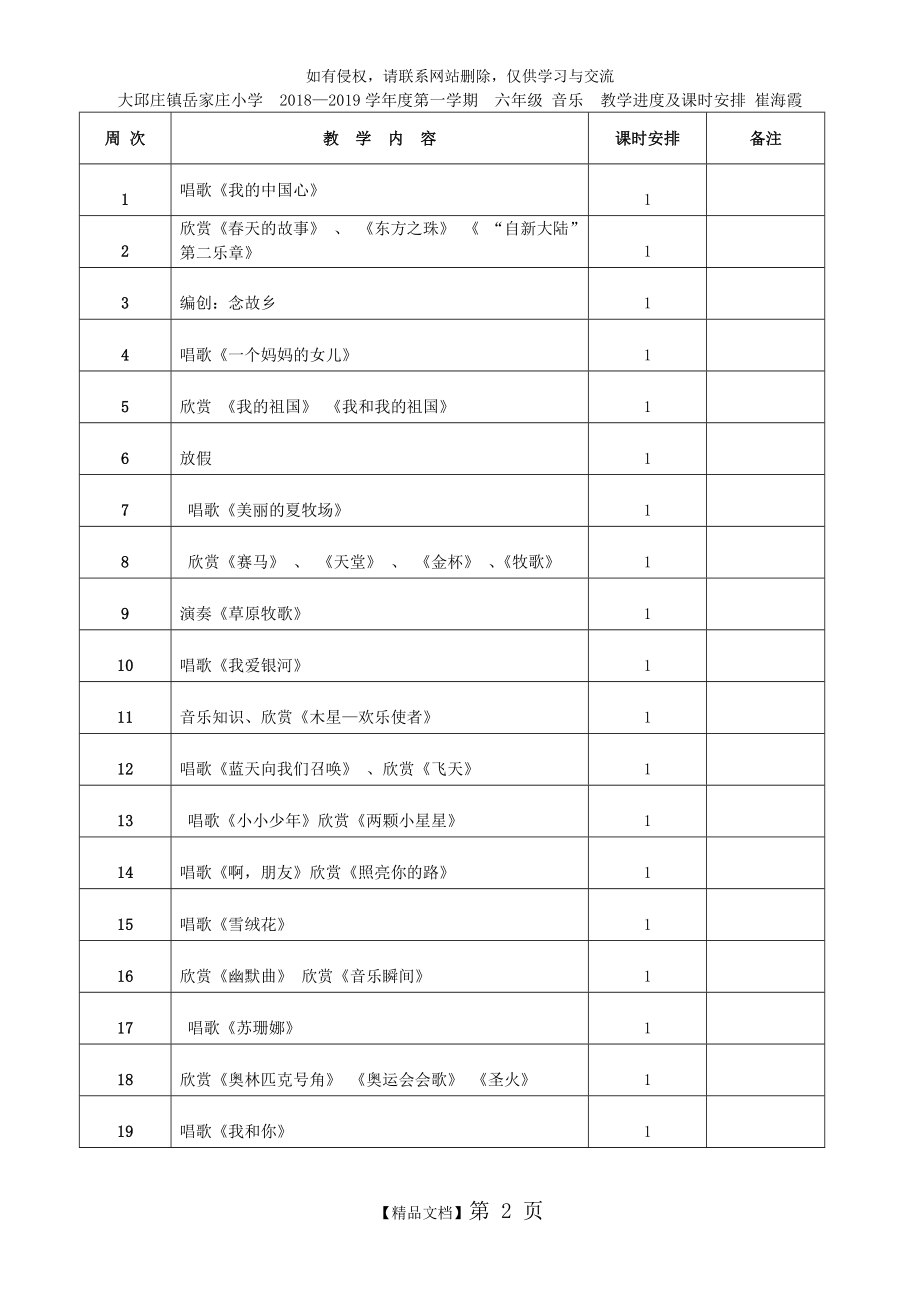 六年级音乐教学进度表上.doc_第2页