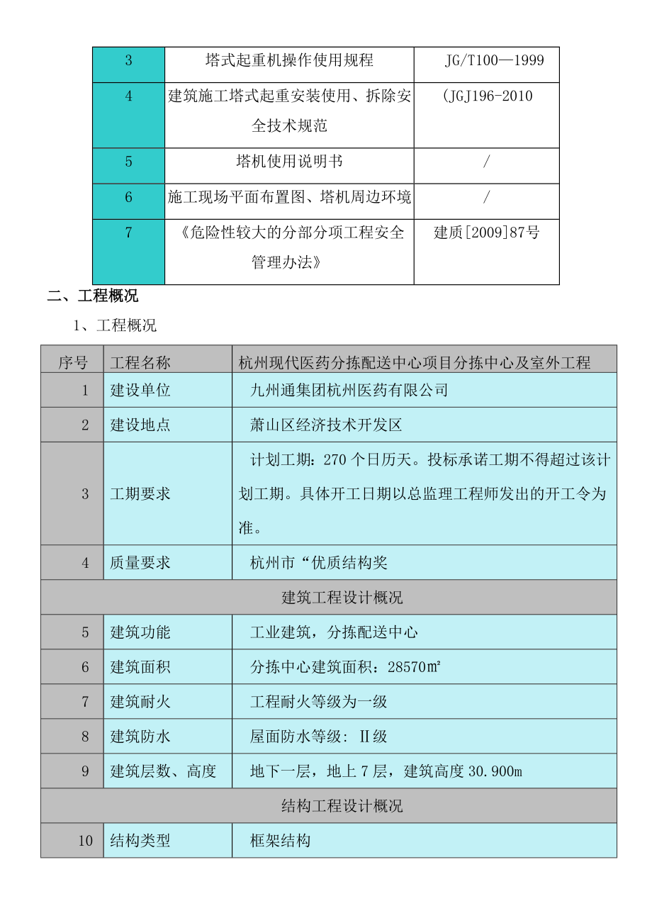 塔吊临近建筑物安全防护方案.doc_第2页