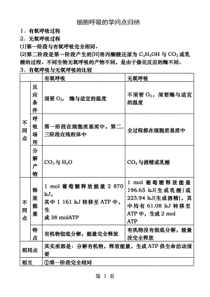 细胞呼吸的知识点归纳答案.docx