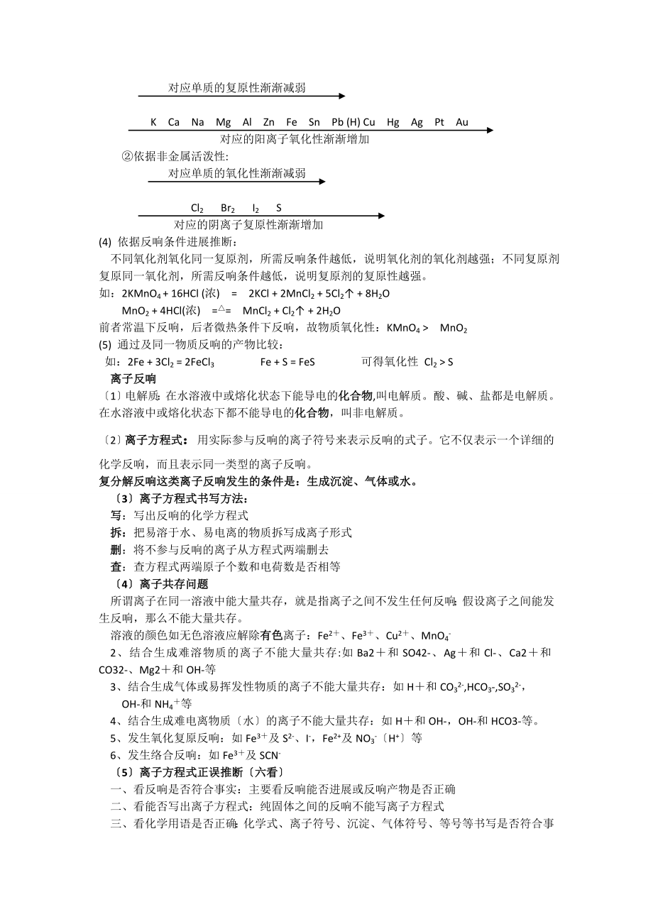 苏教版高中化学必修一知识点全.docx_第2页