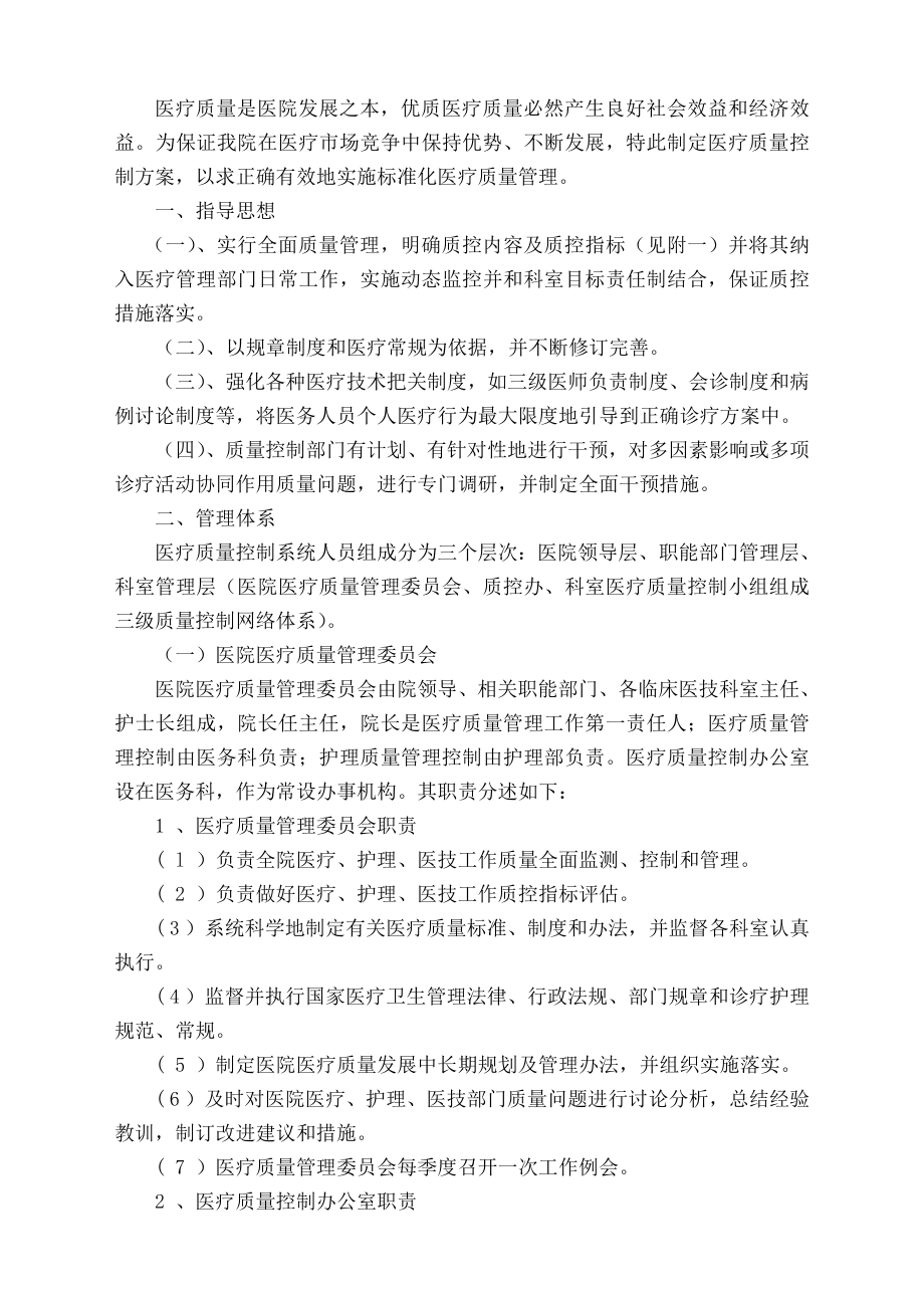 中医医院医疗质控手册.docx_第2页