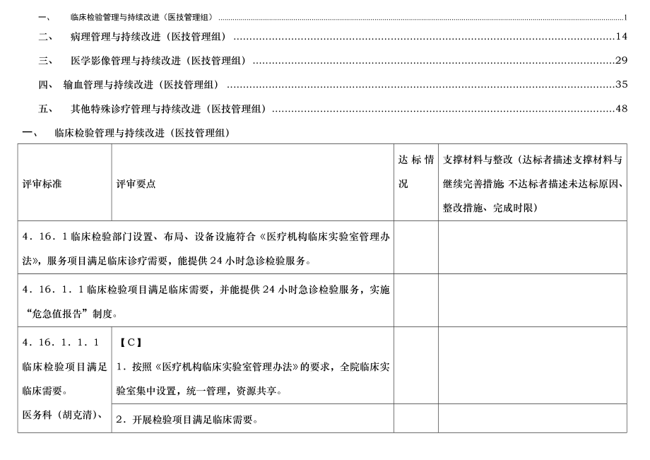 医院等级评审医技管理组分工条款汇总.doc_第1页