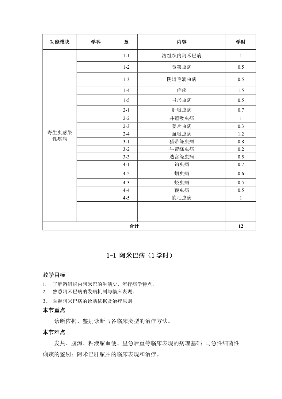 人体寄生虫学(传染).docx_第2页