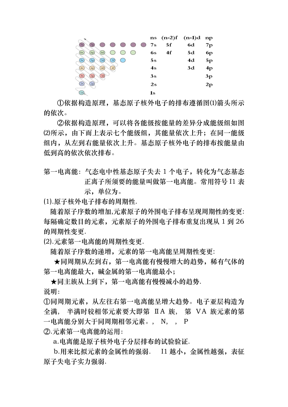 物质结构与性质知识点.docx_第2页