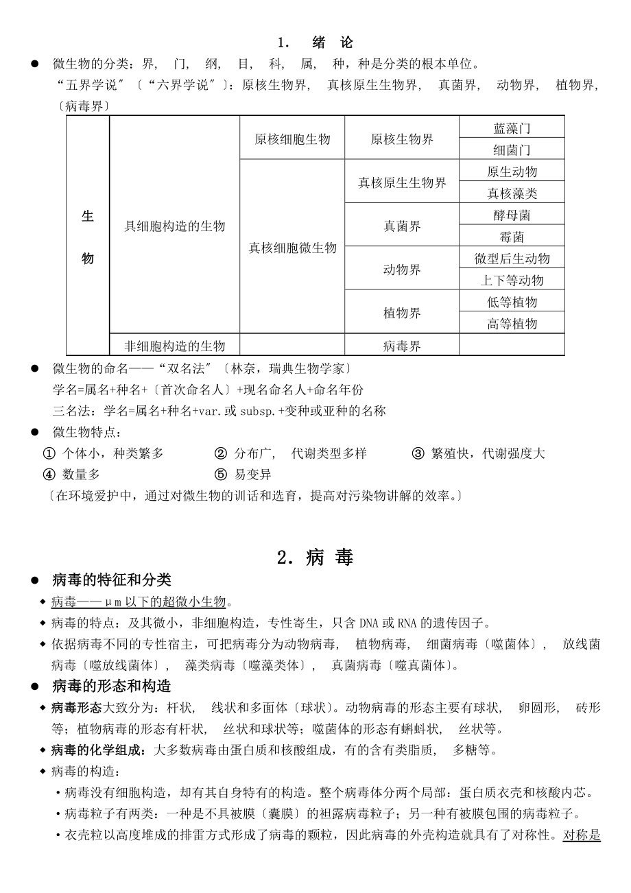 自考本科环境微生物复习资料[2].docx_第1页