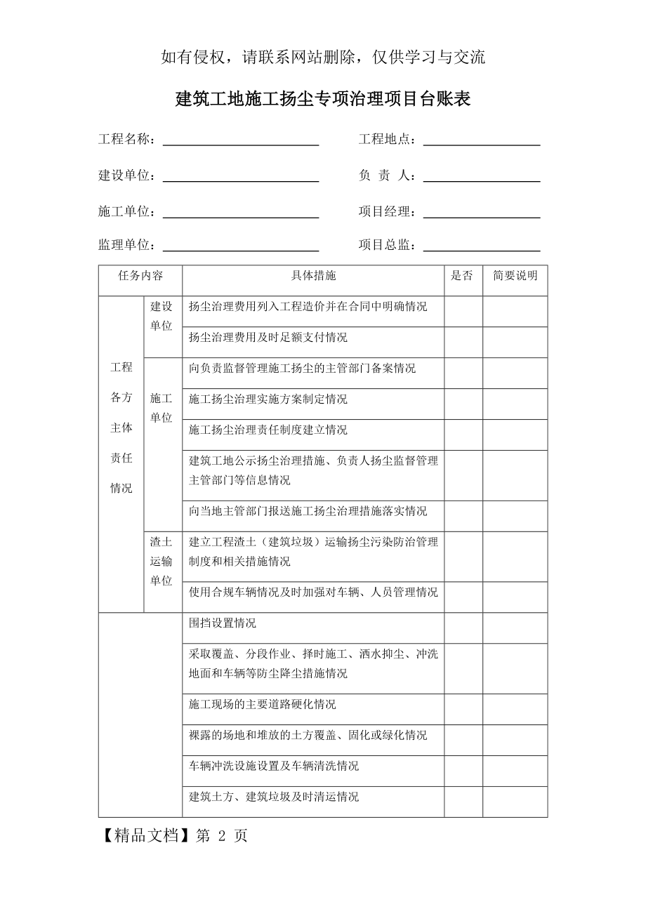 建筑工地施工扬尘专项治理项目台账表范文.docx_第2页