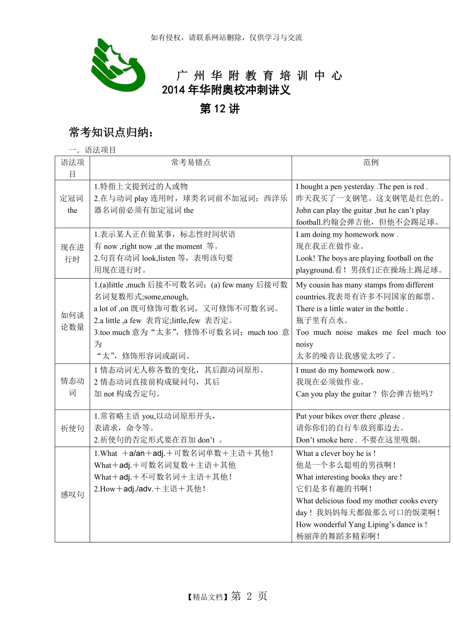 初一英语常考知识点归纳.doc_第2页