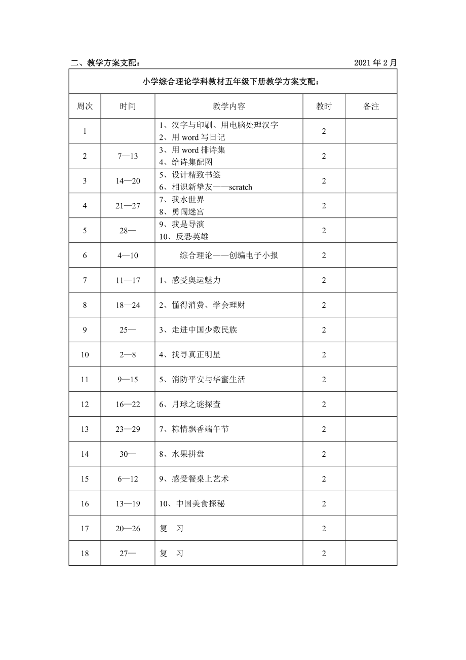 长春版综合实践活动五年级下册电子教案全册.docx_第2页