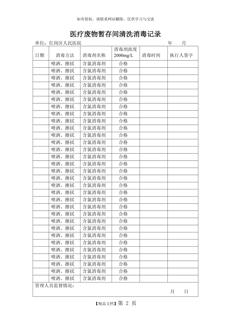 医疗废物暂存间清洗消毒记录47737.doc_第2页