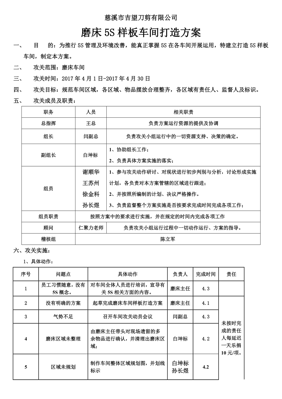 吉望5S样板车间打造方案.doc_第1页