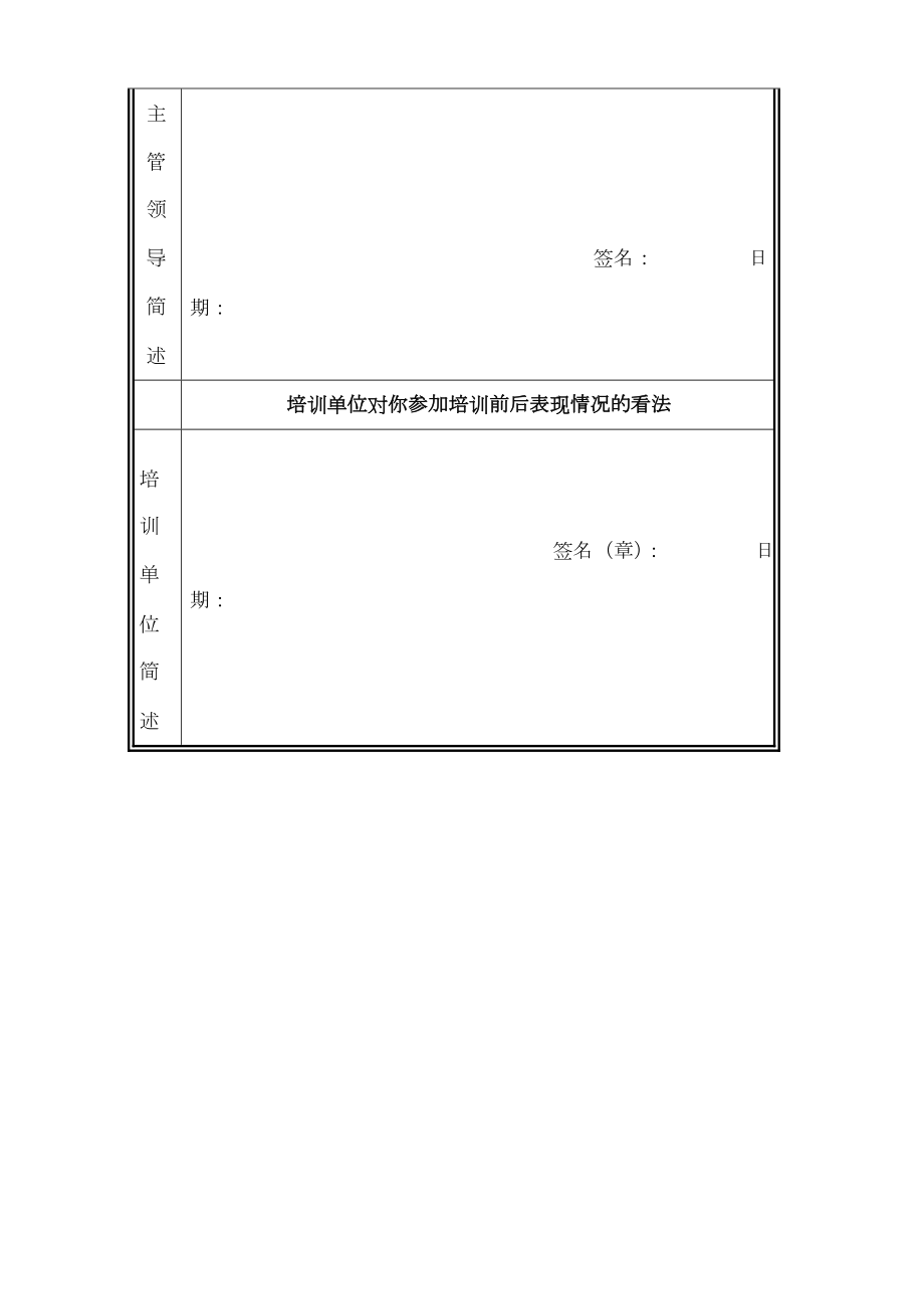 培训情况考评表.doc_第2页