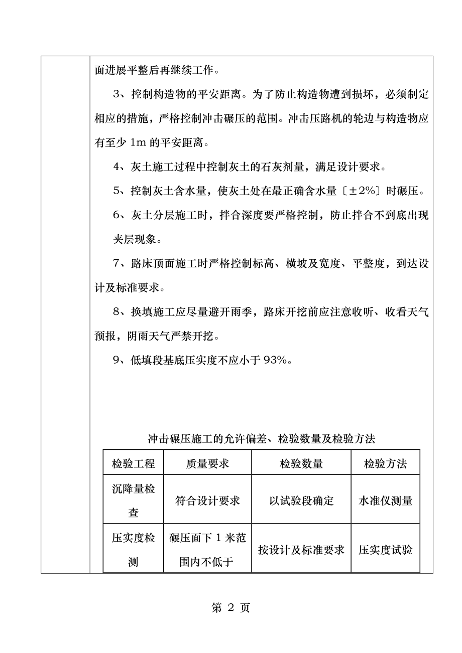 低填浅挖施工技术交底.doc_第2页