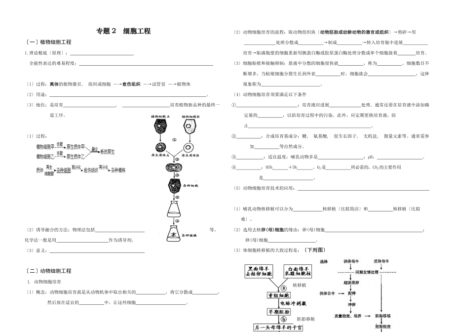 细胞工程知识点填空(附答案).docx_第1页