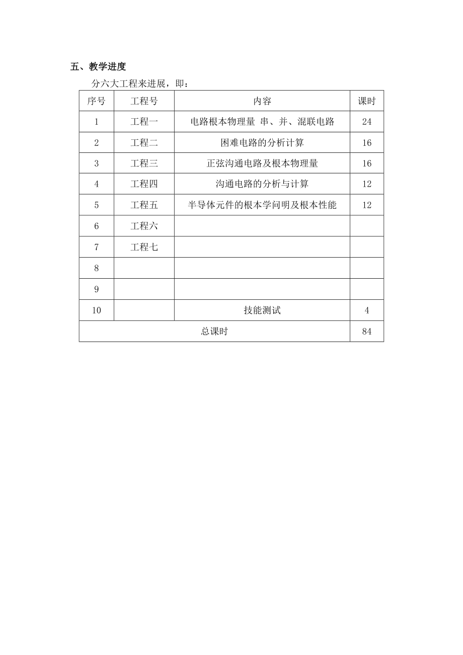 职中汽车电工电子基础教案.docx_第2页