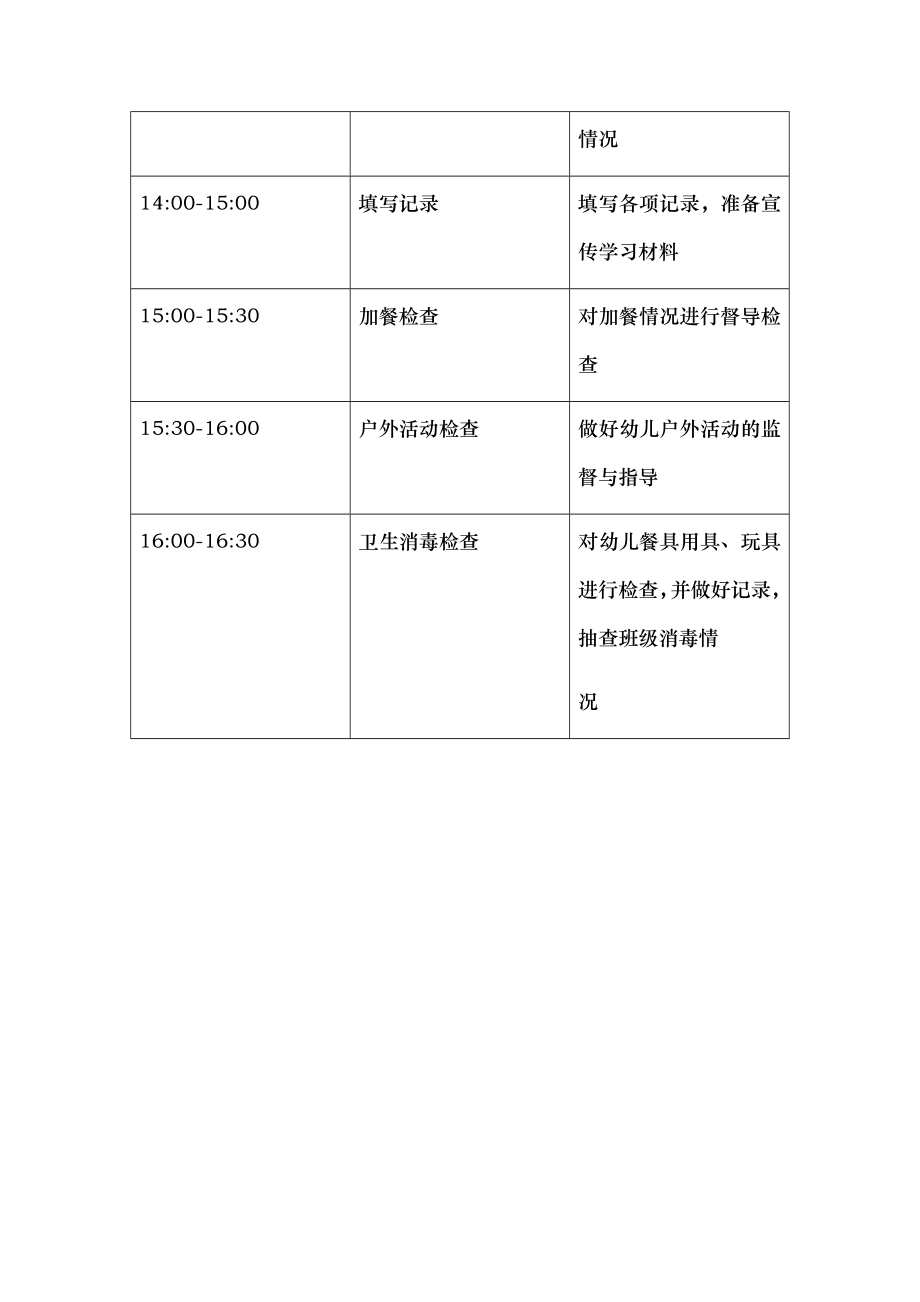 保健医生一日工作流程细则.doc_第2页