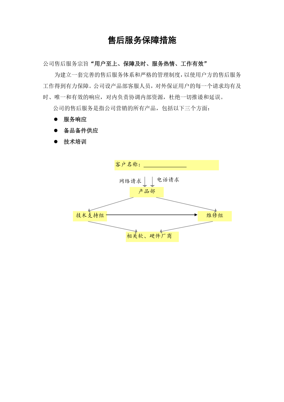 售后服务保障措施42333.doc_第2页