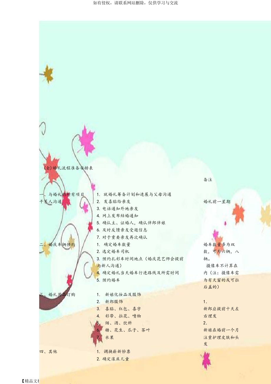 (全)婚礼流程准备安排表.docx_第1页