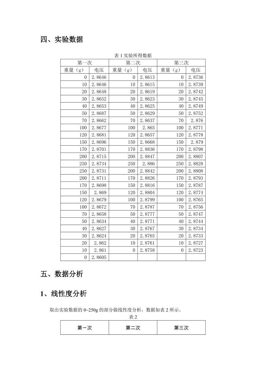 传感器实验报告应变片测量.docx_第2页