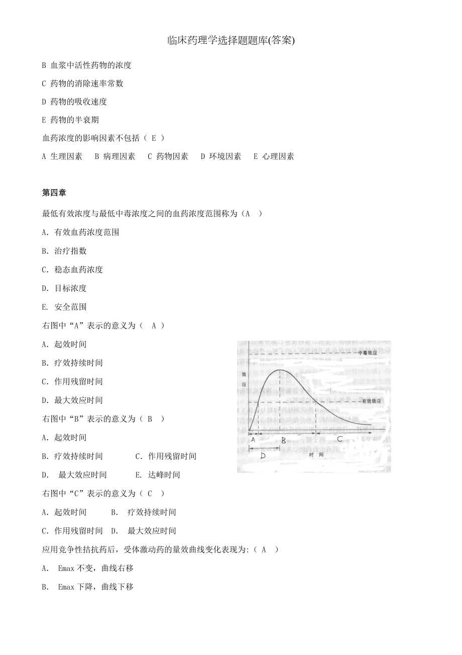 临床药理学选择题题库(答案).docx_第2页