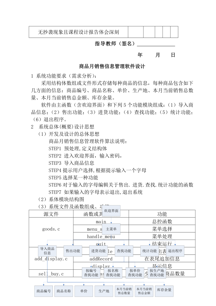 商品月销售信息管理软件设计.doc_第2页